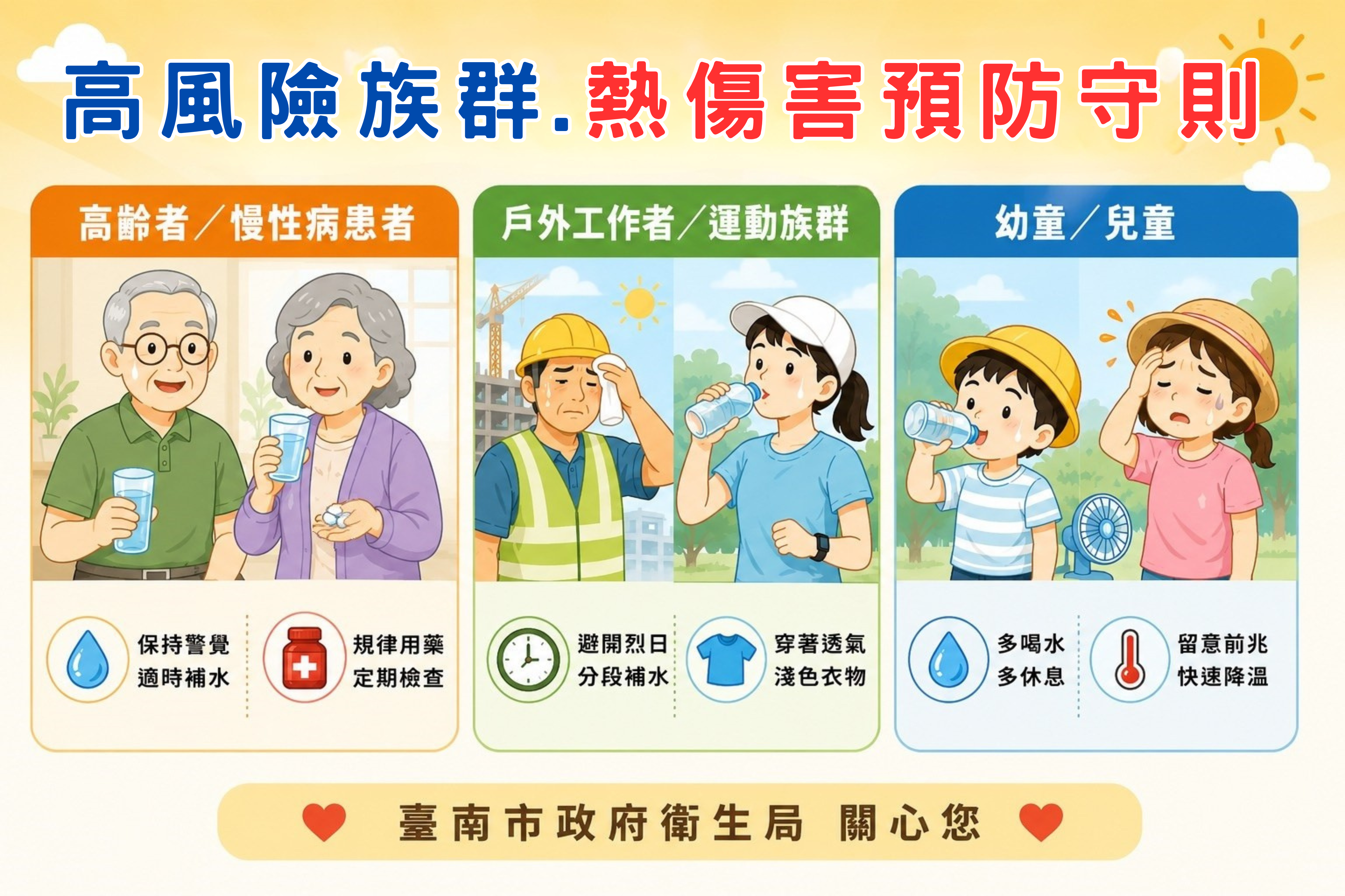 天氣炎熱 市政府提醒六大高危族群避免熱傷害