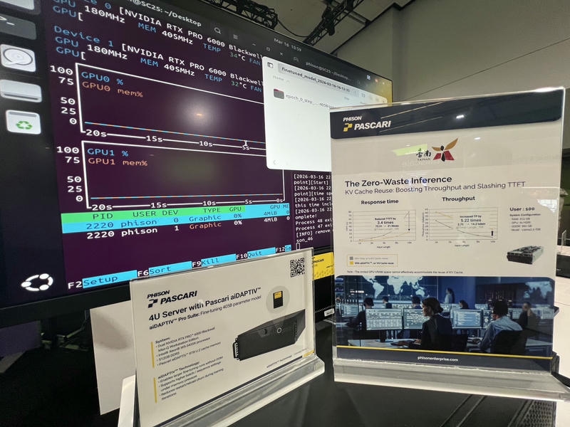 台南市政府攜手群聯電子 以AI打造智慧城市新典範 AI知識管理系統登上美國GTC 2026國際舞台