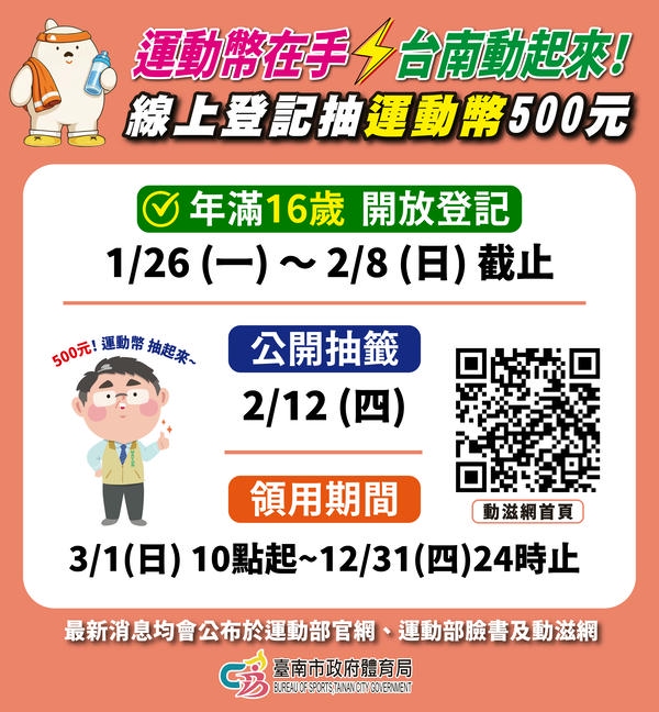 500元運動幣1/26-2/8登記抽籤，運動福袋台南享優惠 全民抽起來！