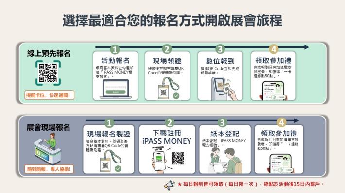 走進未來生活場景：台南邀市民親測AI智慧城市脈動